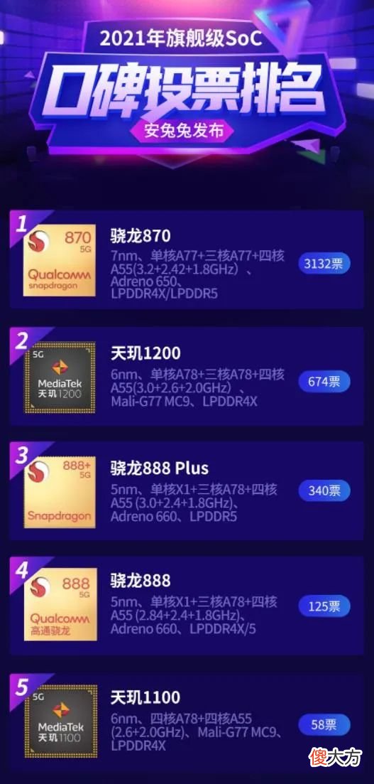 小米值得入手机型盘点 小米最值得入手的机型