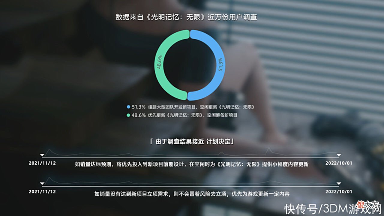 【游戏世界】《光明记忆：无限》主机版细节后续开发计划公开