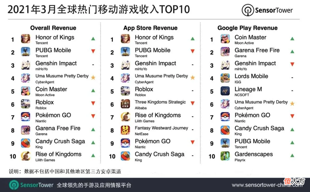 redmi游戏手机官宣 redmi游戏智能手机