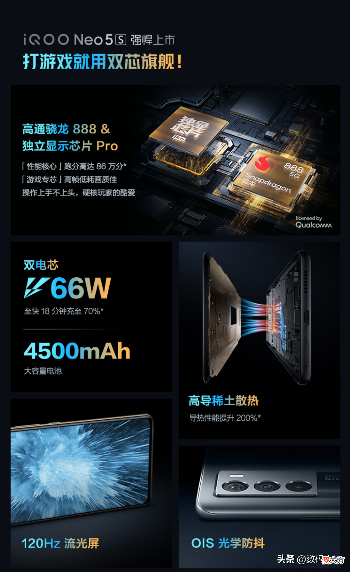 过年将至，这几款手机值得收入囊中——游戏手机推荐