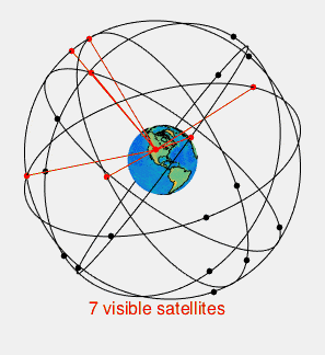 用一部手机加GPS真能测量珠峰高度吗 卫星能测量珠峰高度吗
