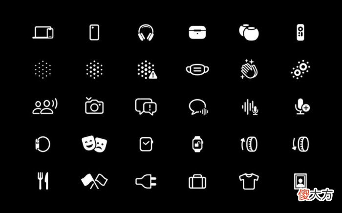 苹果发布SF Symbols 3图标库：含3100多个精心设计的符号和图标