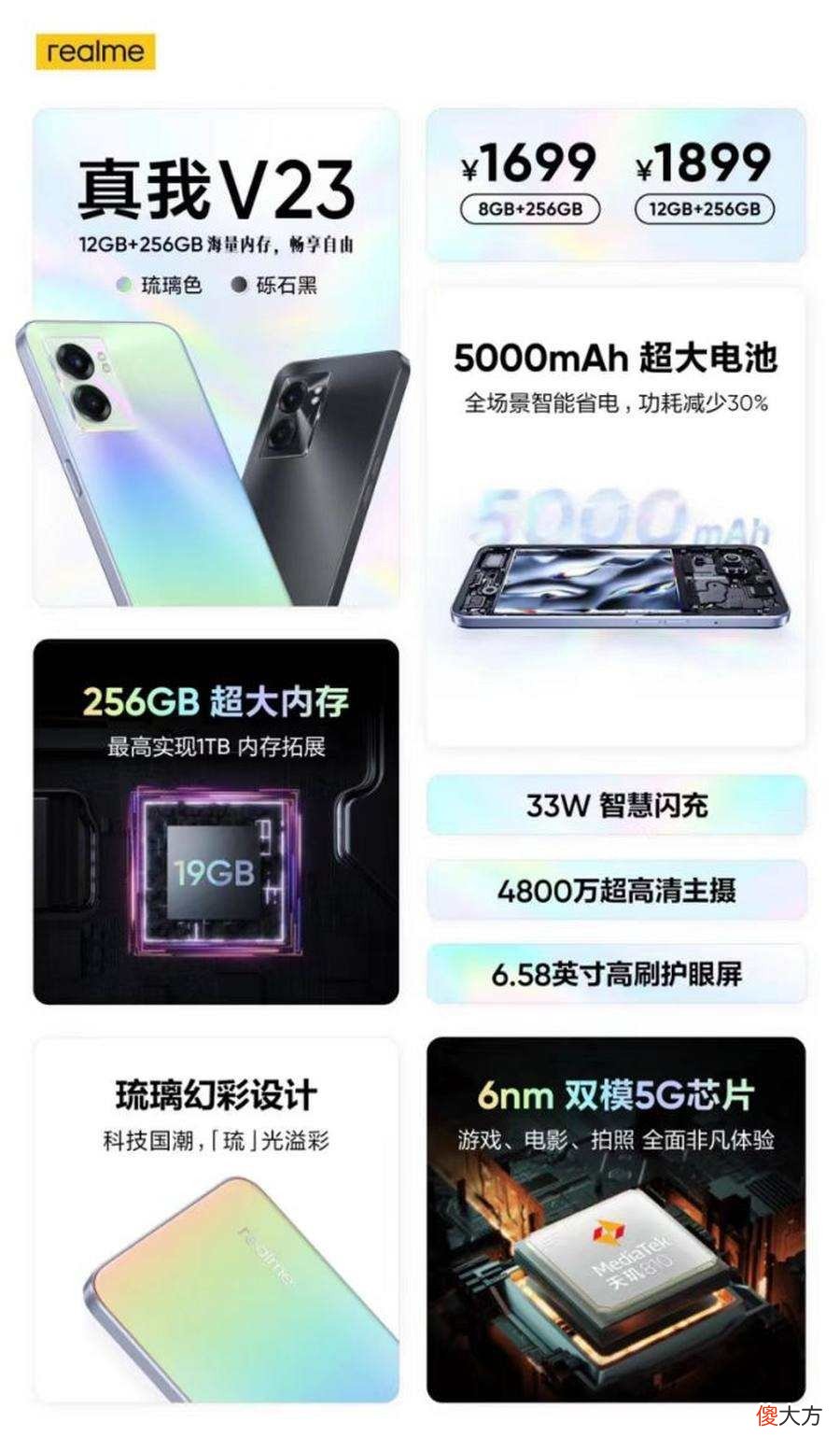 千元档也能实现内存自由！realme真我V23再次脱颖而出
