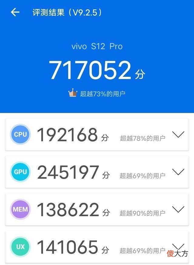 平均游戏帧率89、最高温度37，vivo S12 Pro是如何优化的？