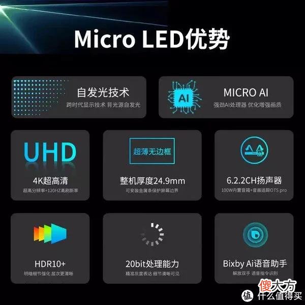 【星座控】另类解读，12星座的电视选购指南