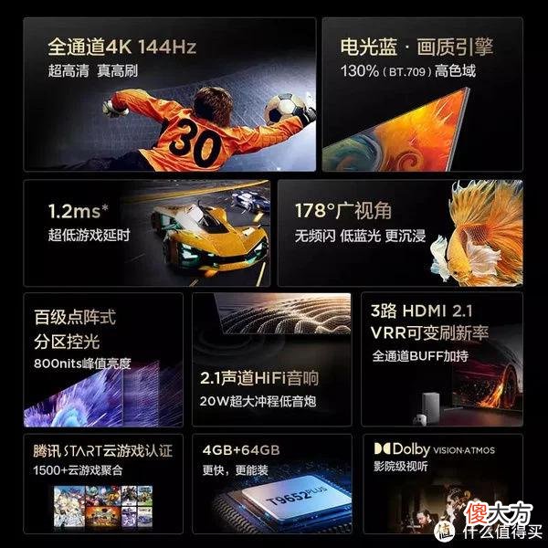 【星座控】另类解读，12星座的电视选购指南
