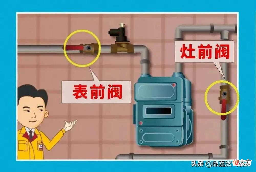 燃气灶打不着火怎么办 厨房燃气灶打不着火怎么办