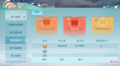 天下手游| 逆风也要顶上《天下》手游这个势力愈战愈勇 硬刚绝不服输