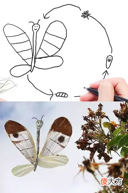 把熊孩子的简笔画 熊孩子的简笔画图片大全