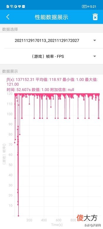 荣耀60 Pro体验：Vlog新玩法，挥挥手就能操控的视频拍摄神器