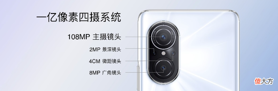 搭载一亿像素镜头 一亿像素镜头模组