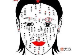双眼之间有痣的面相怎么样