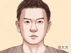 一单一双眼皮的面相命运好不好