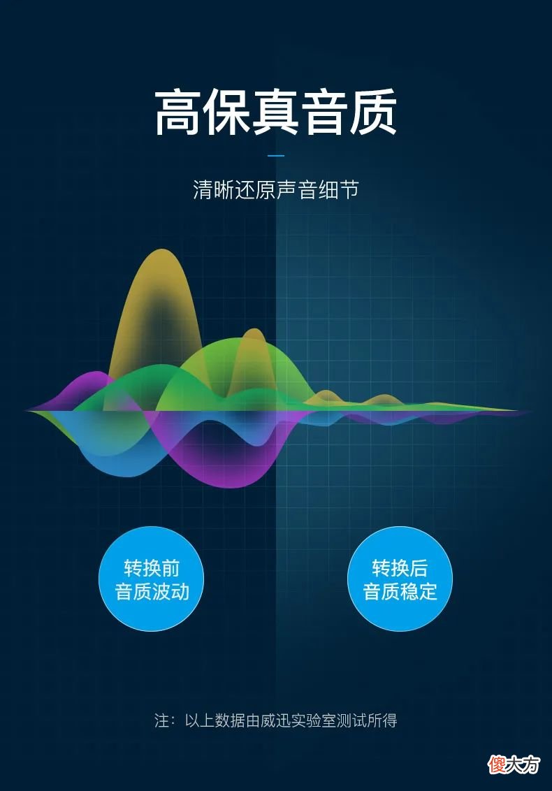 听说大家都在找这款耳机转接头 转接头 耳机