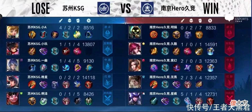 【游戏世界】Hero3-2KSG拿到三连胜，无畏宫本首胜，星痕状态拉满，久哲真的神