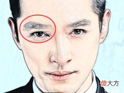 优秀的男人面相分析看你是否具备