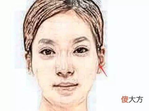 什么样的面相容易出现血光之灾