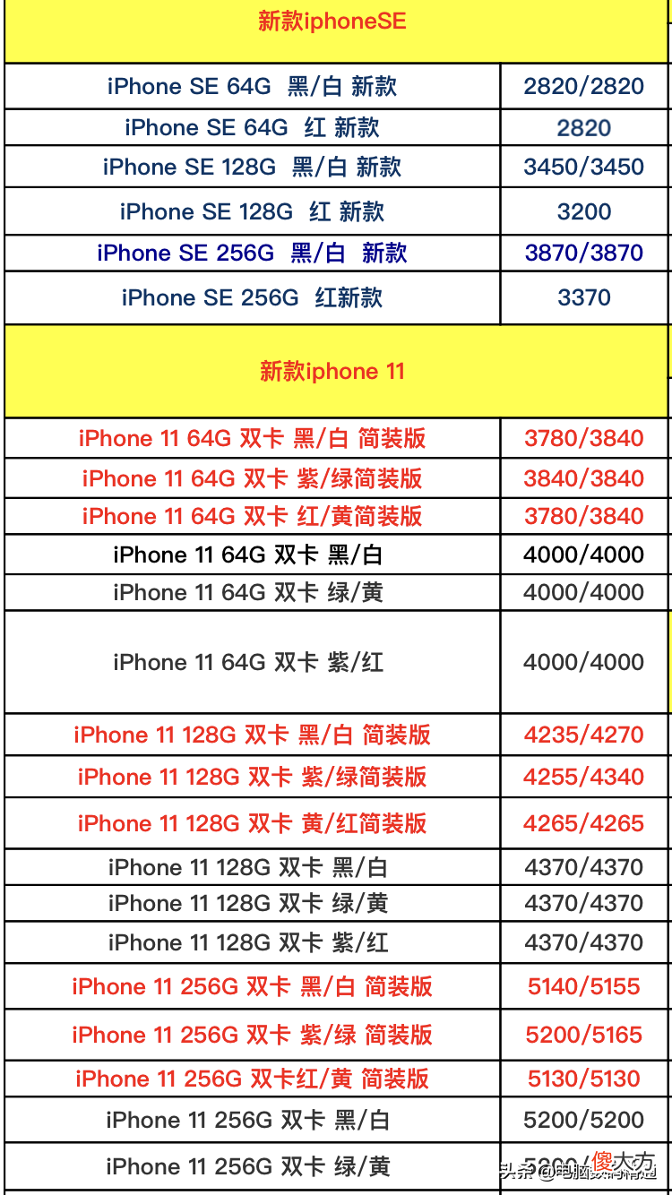 苹果品牌手机进货价曝光 苹果手机的进货价