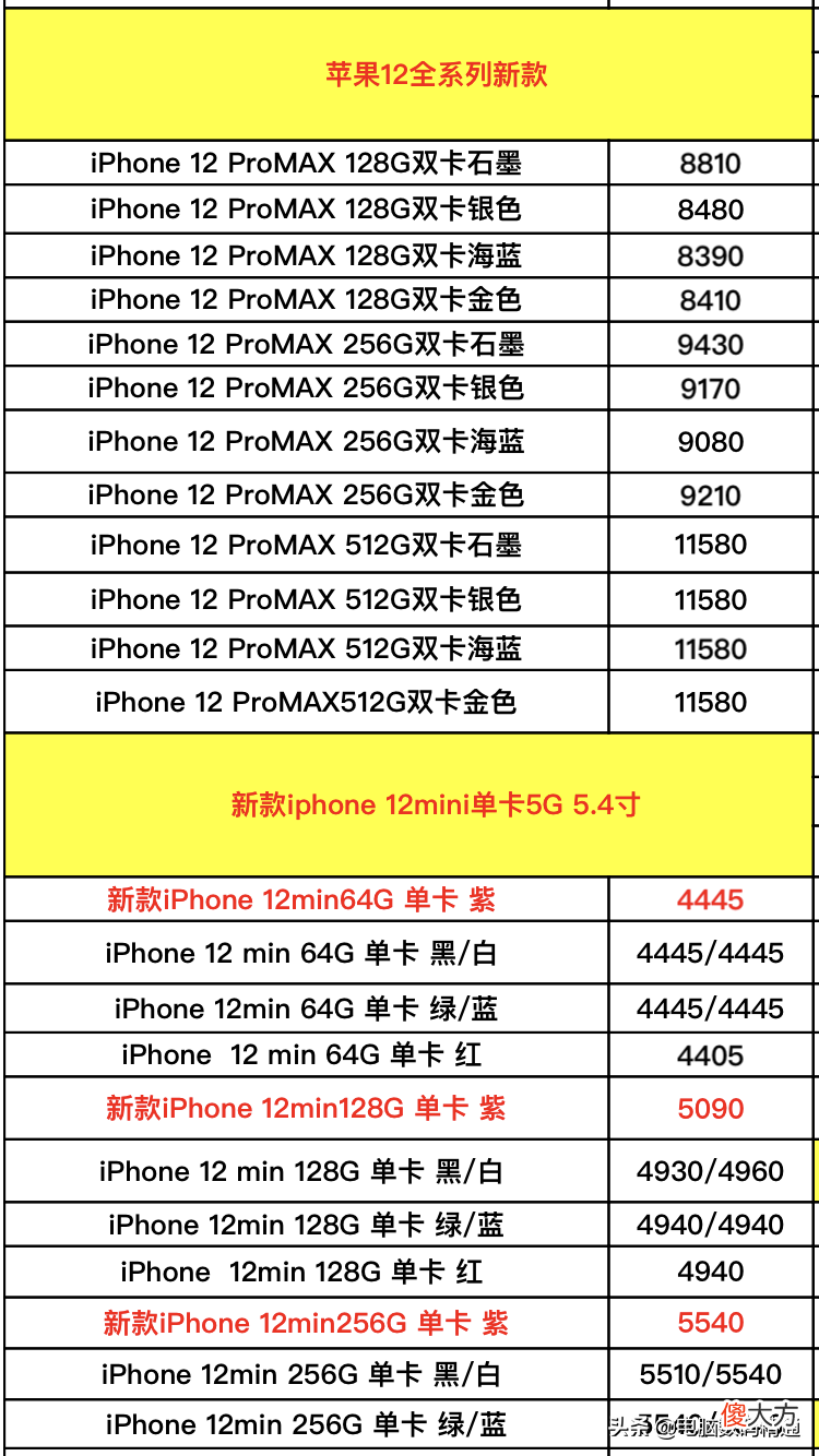 苹果品牌手机进货价曝光 苹果手机的进货价