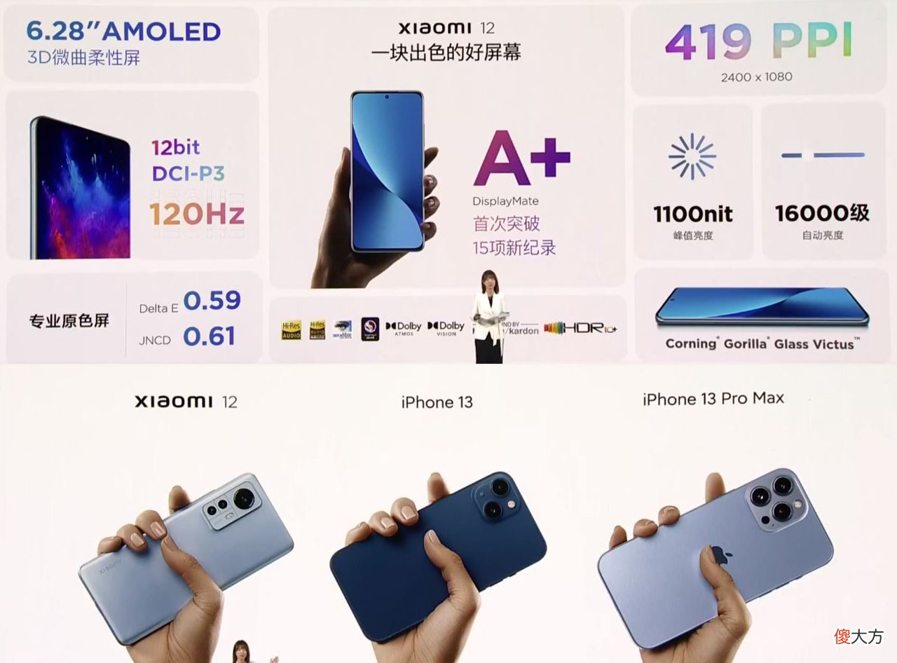 浅谈小米12系列 小米12?
