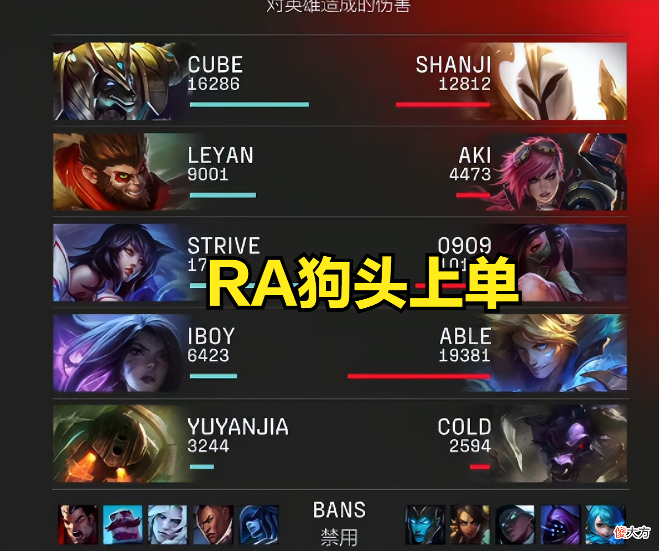 【游戏迷】狗头在LPL火了一把，何不试试狗头的全新玩法？