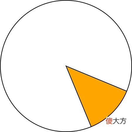 15种形状的英文 各种形状的英文