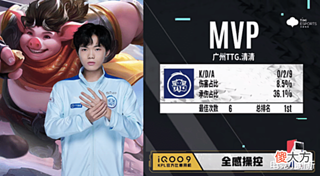【游戏世界】3-0开局的赤辰毫无作为,李九疯狂吐槽!TTG翻盘LGD,江城太累了