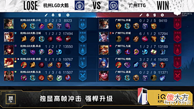 【游戏世界】3-0开局的赤辰毫无作为,李九疯狂吐槽!TTG翻盘LGD,江城太累了