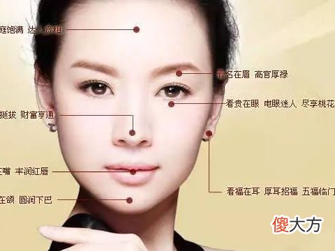 偏财运最好的面相特征有什么