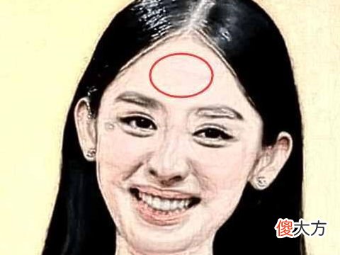 如何从面相看穿一个人此生运势