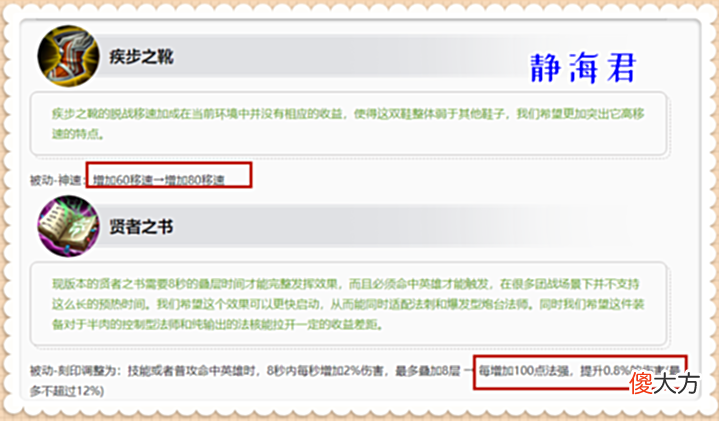 【游戏迷】王者荣耀:S28赛季加强最多的4个英雄,3个因为装备,1个因为重做