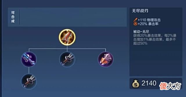 【游戏迷】S28赛季十五件装备调整，无尽战刃削弱，影刃、贤者之书增强！