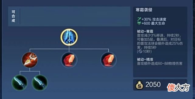 【游戏迷】S28赛季十五件装备调整，无尽战刃削弱，影刃、贤者之书增强！