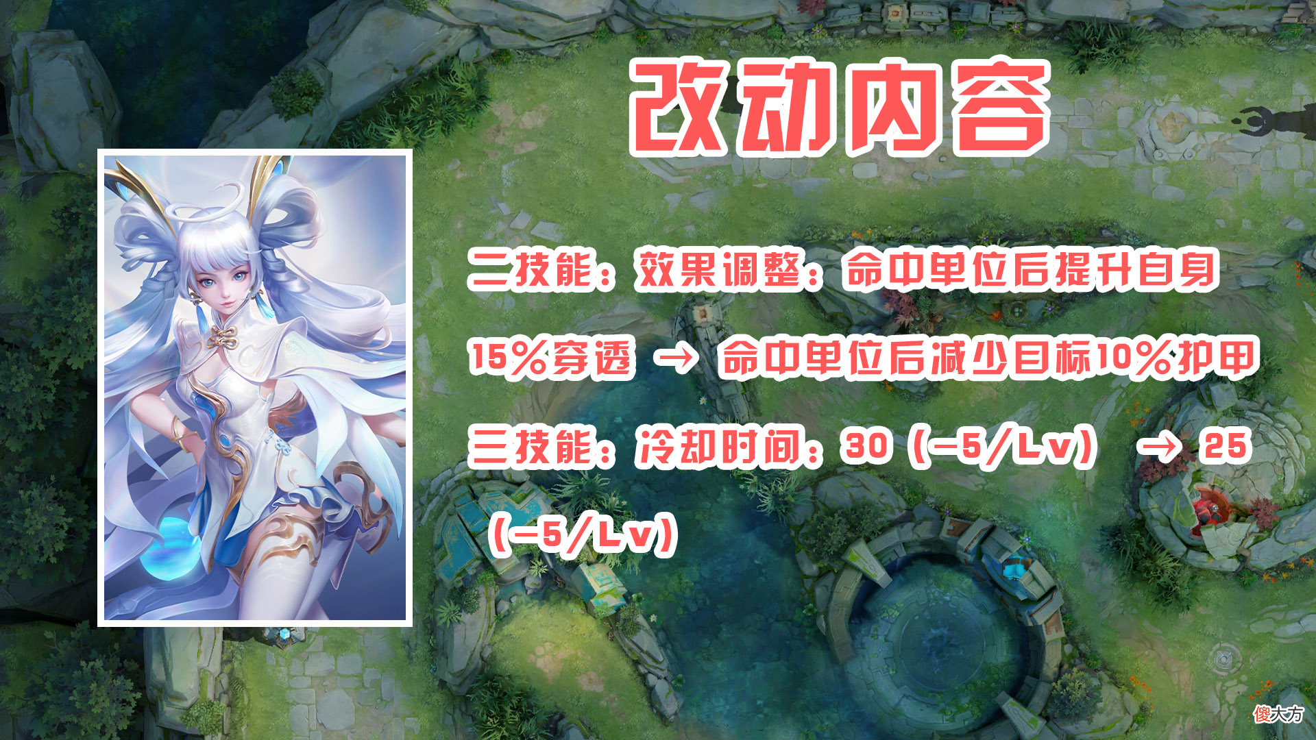 【游戏迷】正式服6.15更新后首日数据：墨子顶端局胜率大跌！芈月依旧强力