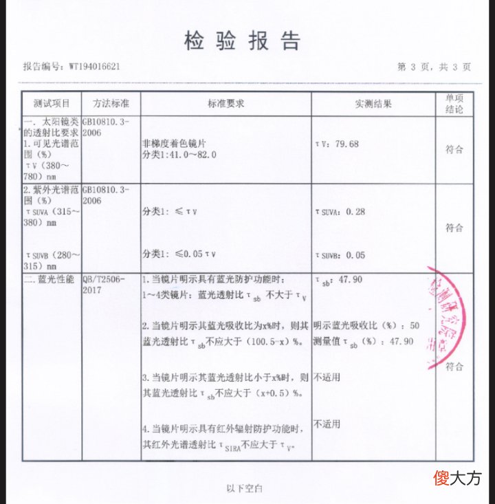 防蓝光眼镜真的有用吗？防蓝光眼镜使用评测