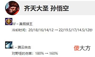 【游戏迷】LOL版本强势打野，孙悟空为什么都跑去打野了？