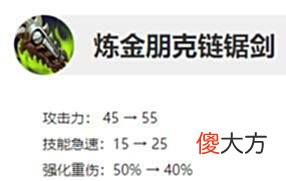 【游戏迷】LOL版本强势打野，孙悟空为什么都跑去打野了？