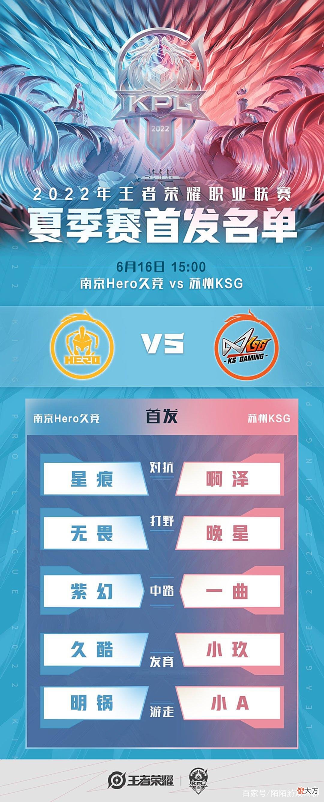 【游戏迷】6.16KPL：看好Hero久竞三连胜，期待XYG三连败，想看张大仙的表情