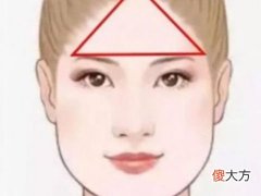 阴险小人面相的四大特征