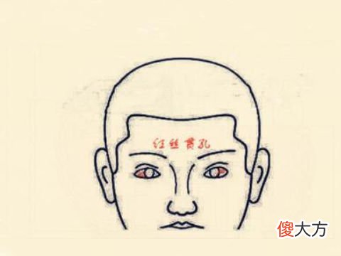 容易招小人的面相看你是不是