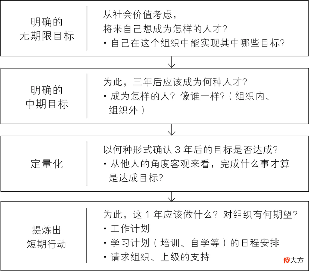 国内某211名校食堂的一组偷拍照曝光，我明白了读书的意义