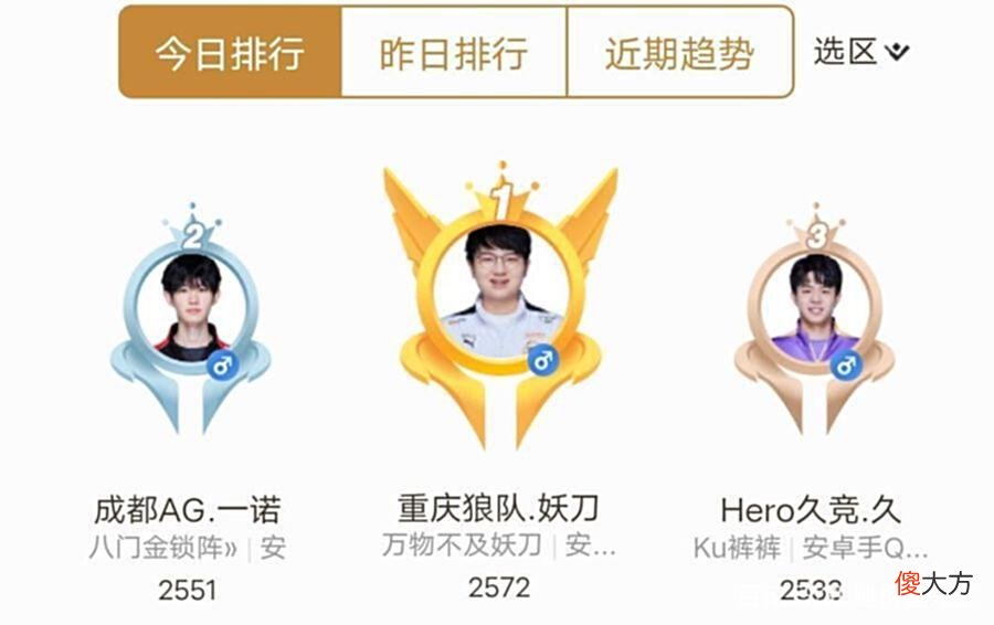 【游戏世界】妖刀稳坐巅峰赛第一，一诺打法太激进，网友：第一会花落谁家？