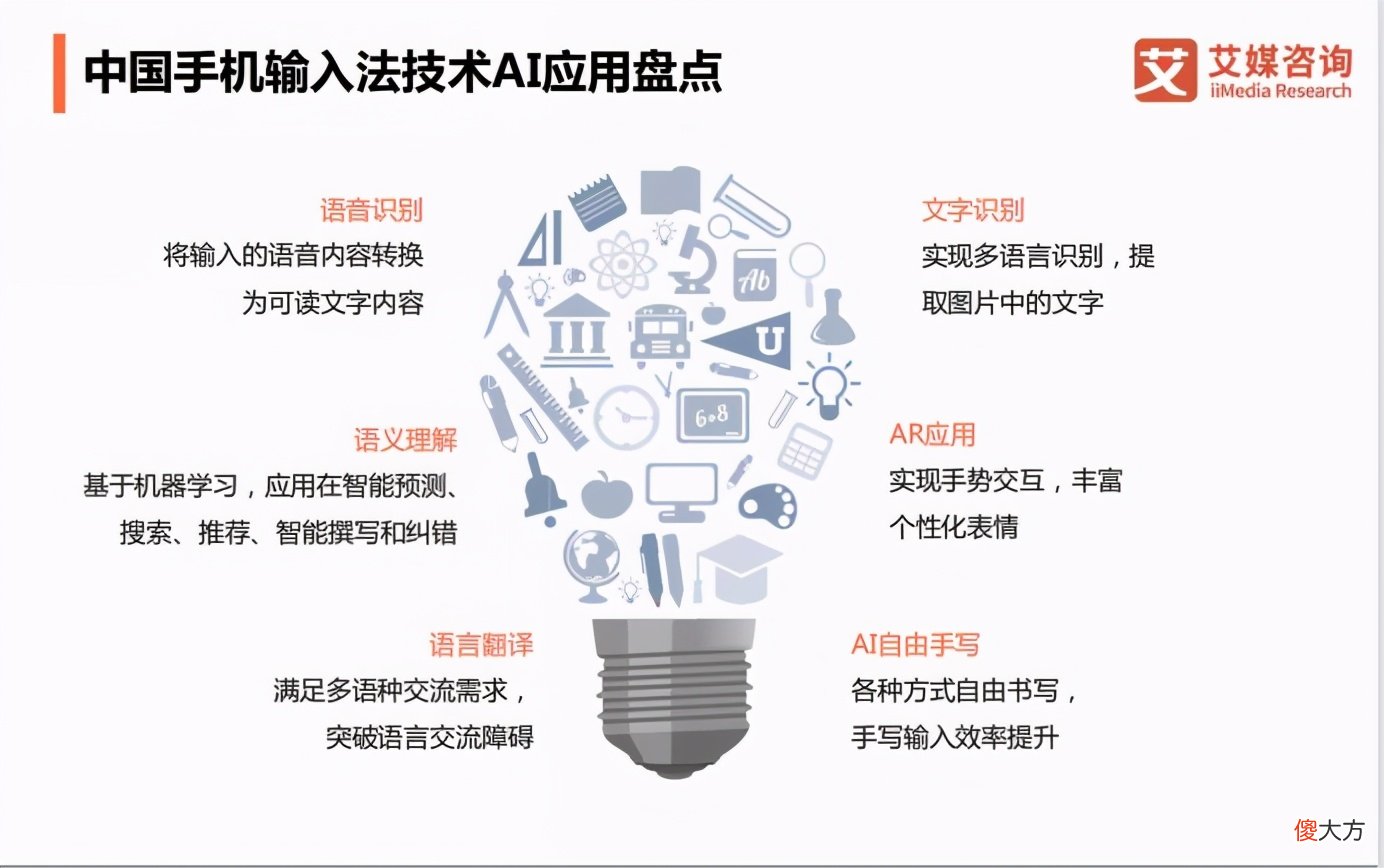 百度输入法AI功能评测 百度Ai输入法