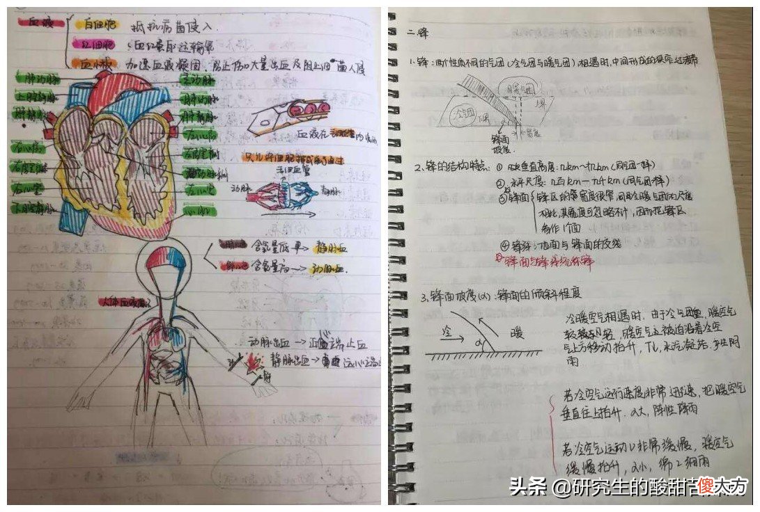 高校学生手机壁纸的10种常见类型 学生手机壁纸