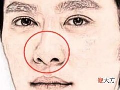 穷命面相典型特点