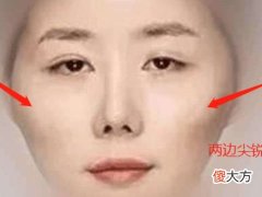 面相看你是不是苦命的女人