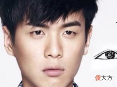眼睛小的男人面相如何
