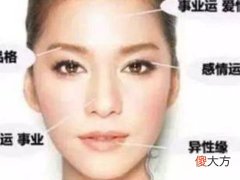 面相看眼睛小的人性格特征如何