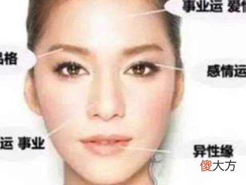 面相看眼睛小的人性格特征如何