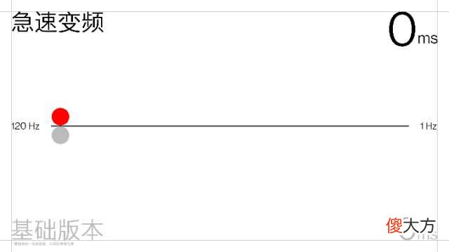 一加10 Pro屏幕体验：兼具流畅与省电的聪明屏幕